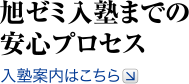 旭ゼミ入塾までの安心プロセス　入塾案内はこちら